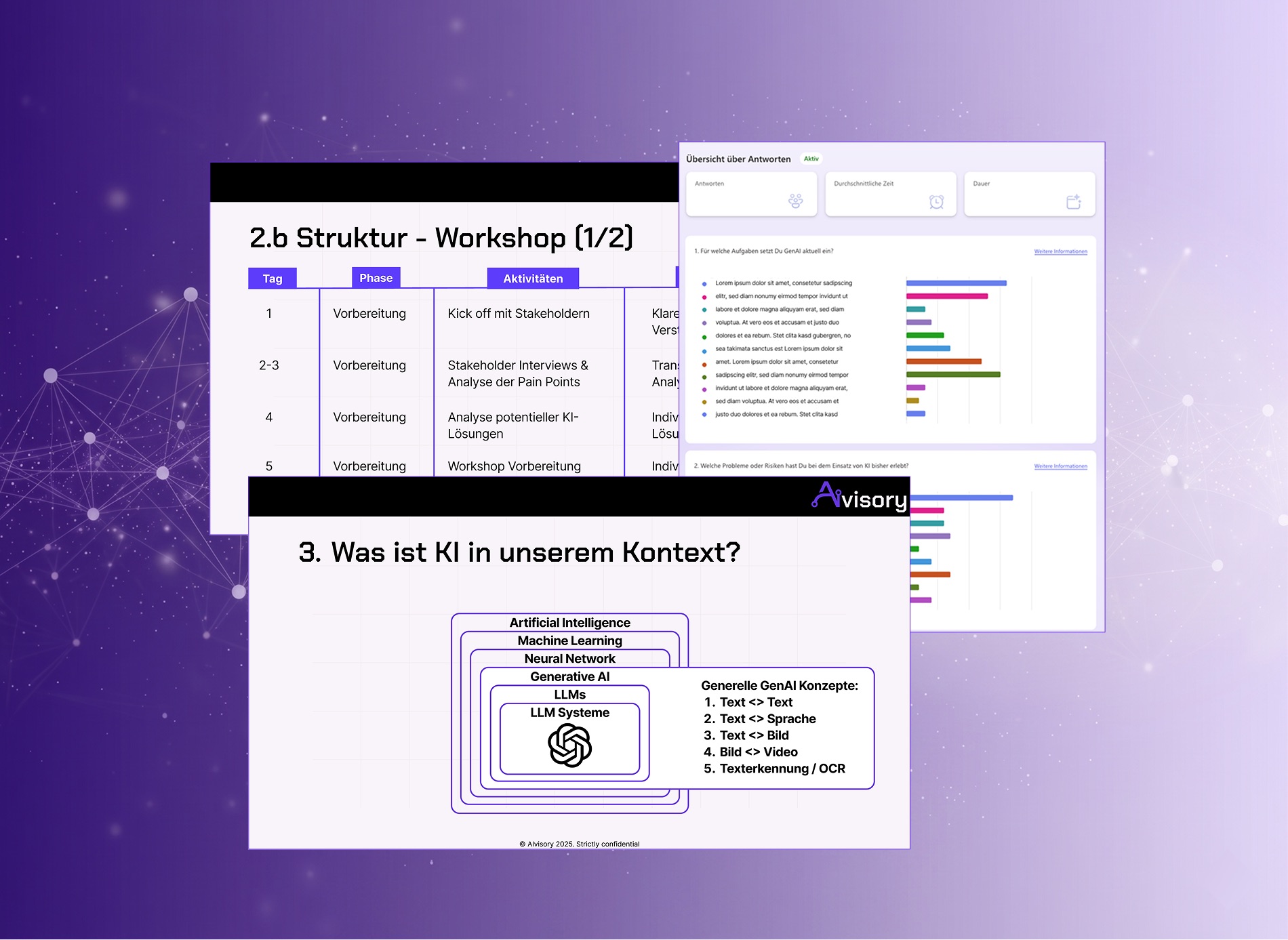 KI Enablement – rollenspezifische Lernkonzepte und interaktive Trainings