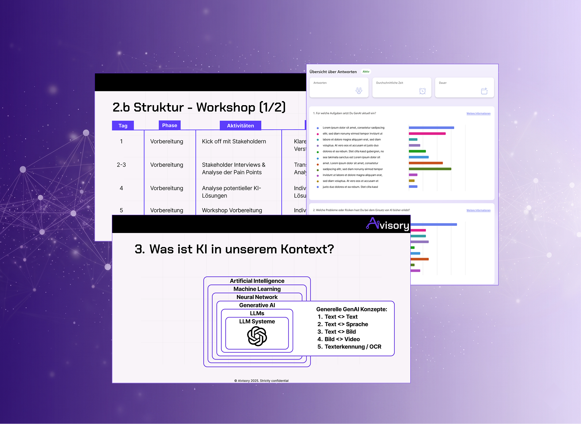 KI Enablement – rollenspezifische Lernkonzepte und interaktive Trainings