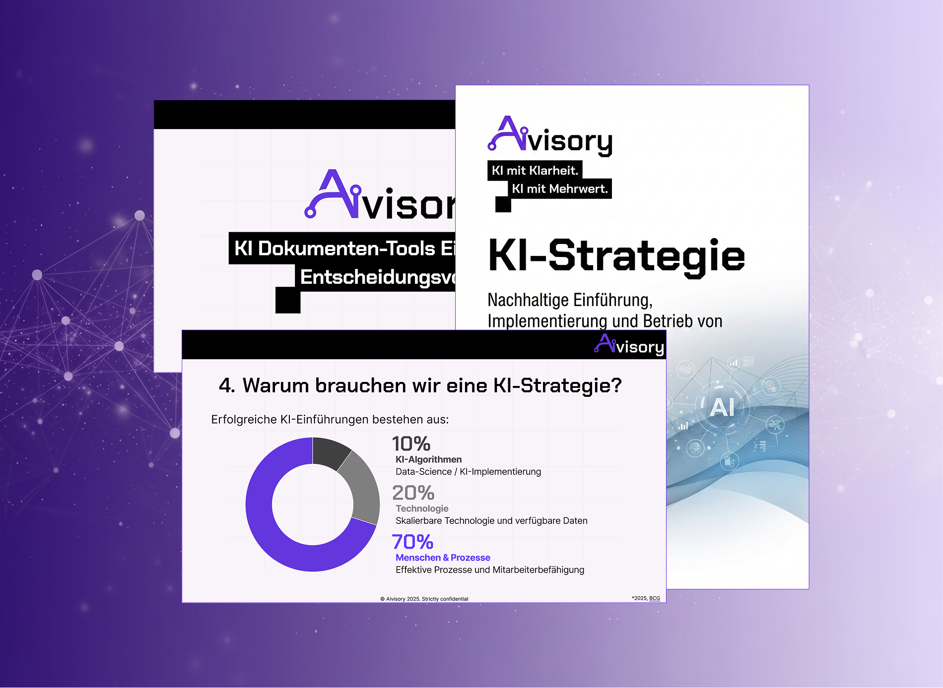 KI Strategie Projekt – Governance Framework und Roadmap